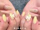ビアンカ 栄店(Bianca)の写真