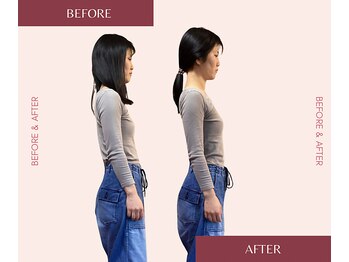 リシュレータ(RISYURE-TA)/