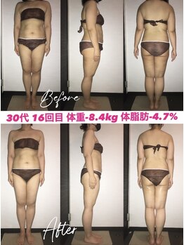 シェイプ 静岡本店/