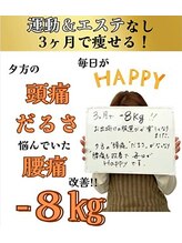 ビオ整体院 北 名古屋院/ダイエット実績(痩身/整体)