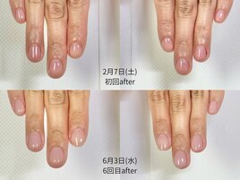 育成6回目の結果