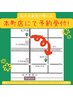 【松戸本町店で予約/回数券をお持ちの方】 ストレッチ60分 ※要内容確認 