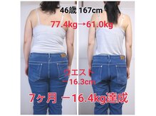 スリムアンドスマイル(Slim&Smile)の雰囲気（豊中市　46歳主婦　「着れる服が増え、オシャレが楽しい！」）