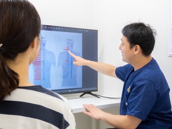 ネクスト鍼灸骨盤整骨院(Next鍼灸骨盤整骨院)の写真/【NEW OPEN】そのつらさ、根本から改善しませんか？姿勢・筋肉バランス・生活習慣にまで踏み込んだケア◎