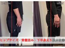 リベスト(RE:BEST)/骨格矯正/ヒップサイズ/骨盤歪み