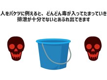 からだケア健康ショップ/本要約チャンネルより引用　3P