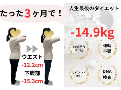 はりま接骨院の写真