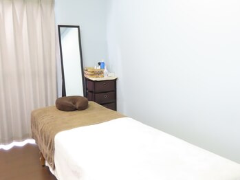 ボディーファーム(Body Farm)/歪み事例4