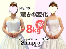 スリムプロ