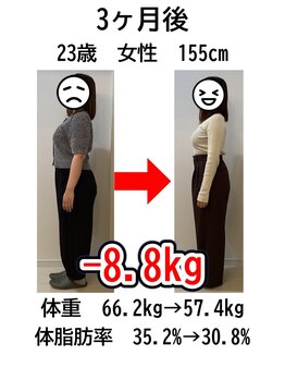 ウェルネ 二日市院/23歳　66.2kg→57.4kg
