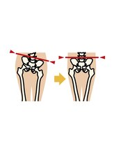 ホネツギ 柏駅西口接骨院(HONETSUGI)/骨盤ケア＊歪みを整えて美BODY