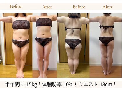 ヨサパーク ニコナ 三軒茶屋南口(YOSA PARK nicona)の写真