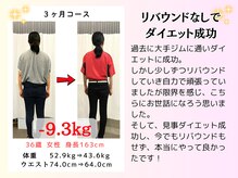 村上整体院/30代ダイエット実績