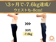 ツムギ(tsumugi)/忙しい中でも身体を整えること