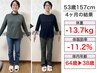 【ぽっこりお腹を解消】耳つぼ痩身体験+初回カウンセリング ¥3,080→¥1,100