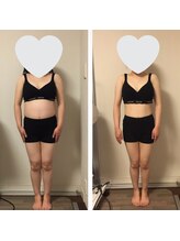 セルビューティー(Cell Beauty)/30代、綺麗に全身痩せ！