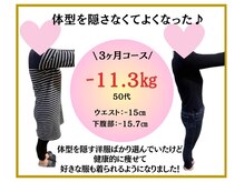 ビオ整体院 岐阜院/ダイエット実績(痩身/整体)