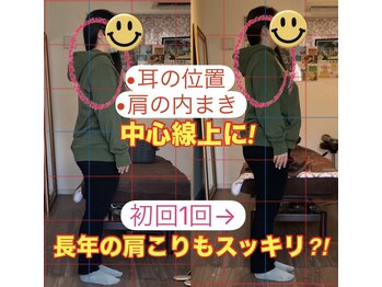 マナリノ(Mana Lino)/肩の内巻きに大きな変化が!!