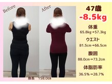 ナチュラル 裕利(natural 裕利)/ダイエット期間３ヶ月