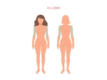 ニコ(nico)/ひじ上脱毛
