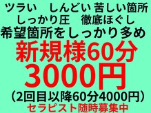 ほぐしはた