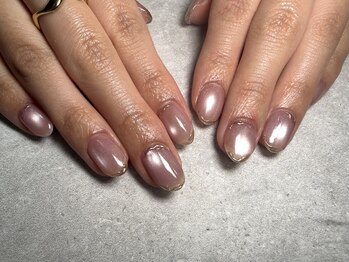 【ハンド】お持ち込み120分