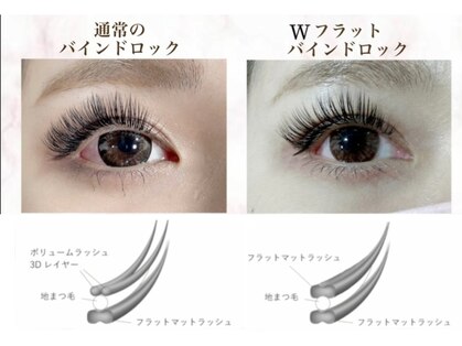 オミ 北千住(OMI)の写真