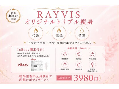 エステティックレイビス 弘前店(RAYVIS)の写真