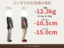 杉田鍼灸整骨院の雰囲気（自己流ダイエットはリバウンドのもと。健康も美容も手に入れる。）
