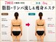 美宝 鈴蘭台の写真/くびれが欲しいならコレ！ぽっこりお腹・浮き輪肉を本気で変える結果重視・痩身Wコース＜脂肪燃焼120分>