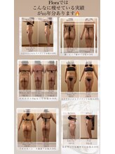 フローラ 自由が丘(Flora)/オールハンド筋膜ケア[自由が丘]