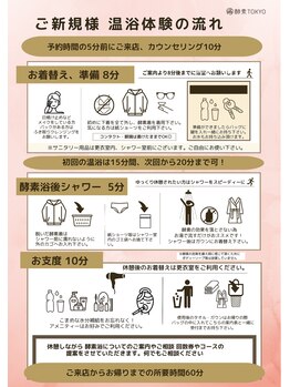 酵素TOKYO ナチュラ 渋谷 恵比寿店(natura)/温浴体験の流れ