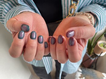 エアブラシスプレー導入