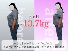 みくる整骨院 美容整体  清須/ダイエット/痩身/肩こり/整体