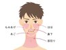 【お試し価格】選べるヒゲ脱毛３回コース