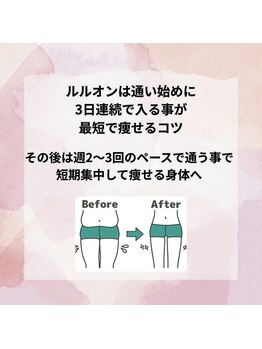 ヨサパーク リン(YOSA PARK Rin)/結果重視!!な通い方☆