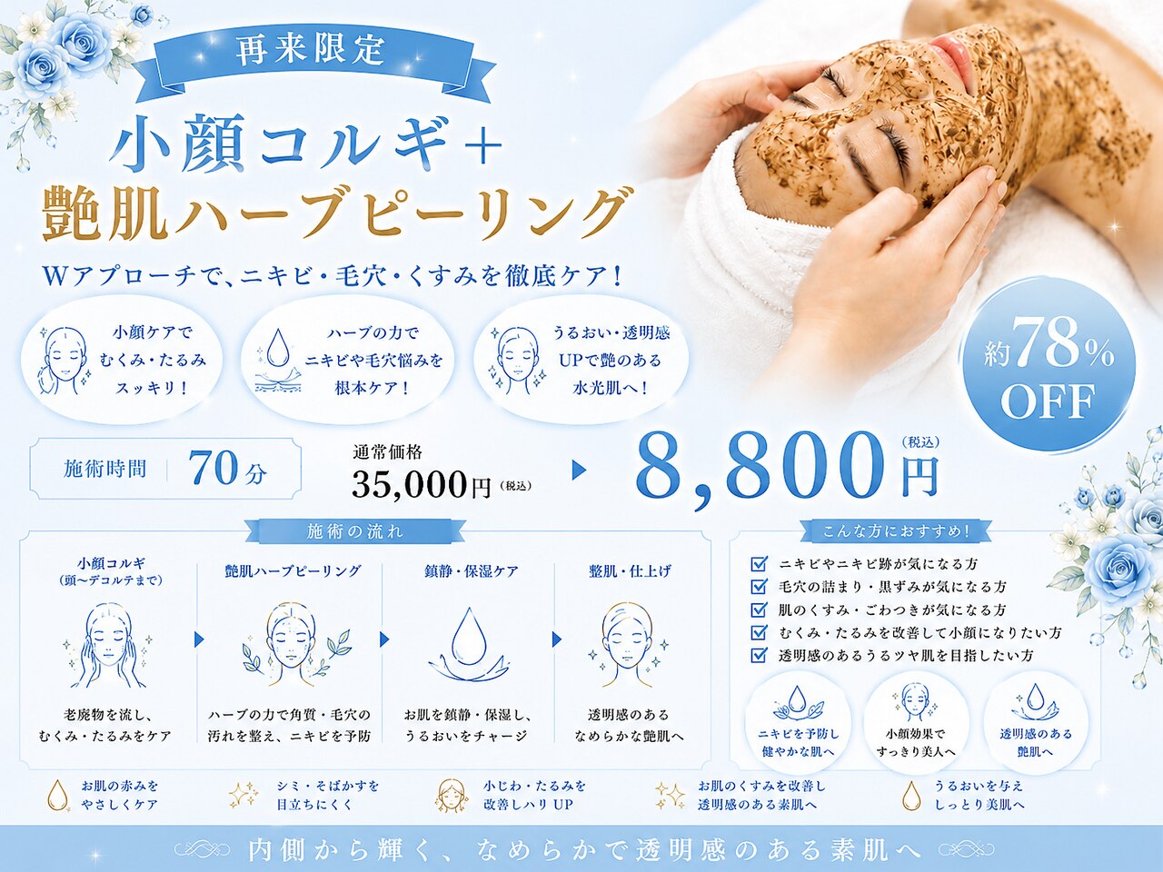 【人気No.2】小顔コルギ+艶肌ハーブピーリング 70分 ￥35000→￥8,800