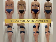 ヴィナーレ(VINARE)