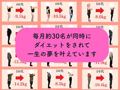 杉田鍼灸整骨院の写真