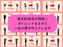 杉田鍼灸整骨院