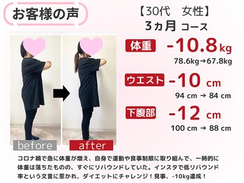 スロース鍼灸整体院(SLOTH鍼灸整体院)/30代 3ヵ月ダイエット(痩身)成果