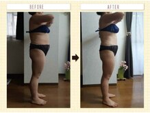 痩身と癒しのリンパサロン コッコ(Cocco)/3週間90分2回食事指導で3キロ減