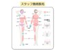 Mパーツ脱毛【自由に選べる♪】(1箇所)スタッフ施術¥4800→初回¥3900