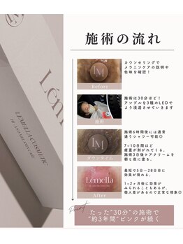 ミリノ(Salon MIRINO)/施術の流れ♪