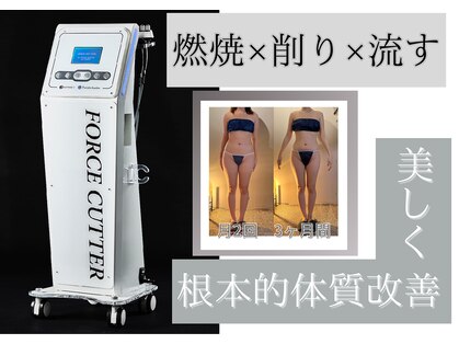 ヴェレン(Wellen)の写真