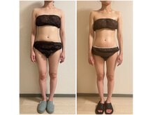 アビヤンガの雰囲気（当日予約OK♪施術1回で即！超熟睡♪翌日には便通改善のお声も！）