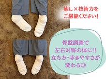 リーファナカガワ整体/