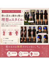 整体 ボディメイク あおし&nbsp;パーソナル 運動