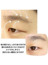 アルテ ベップ(arte BEPPU)/