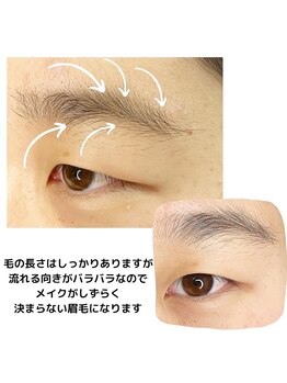 アルテ ベップ(arte BEPPU)/